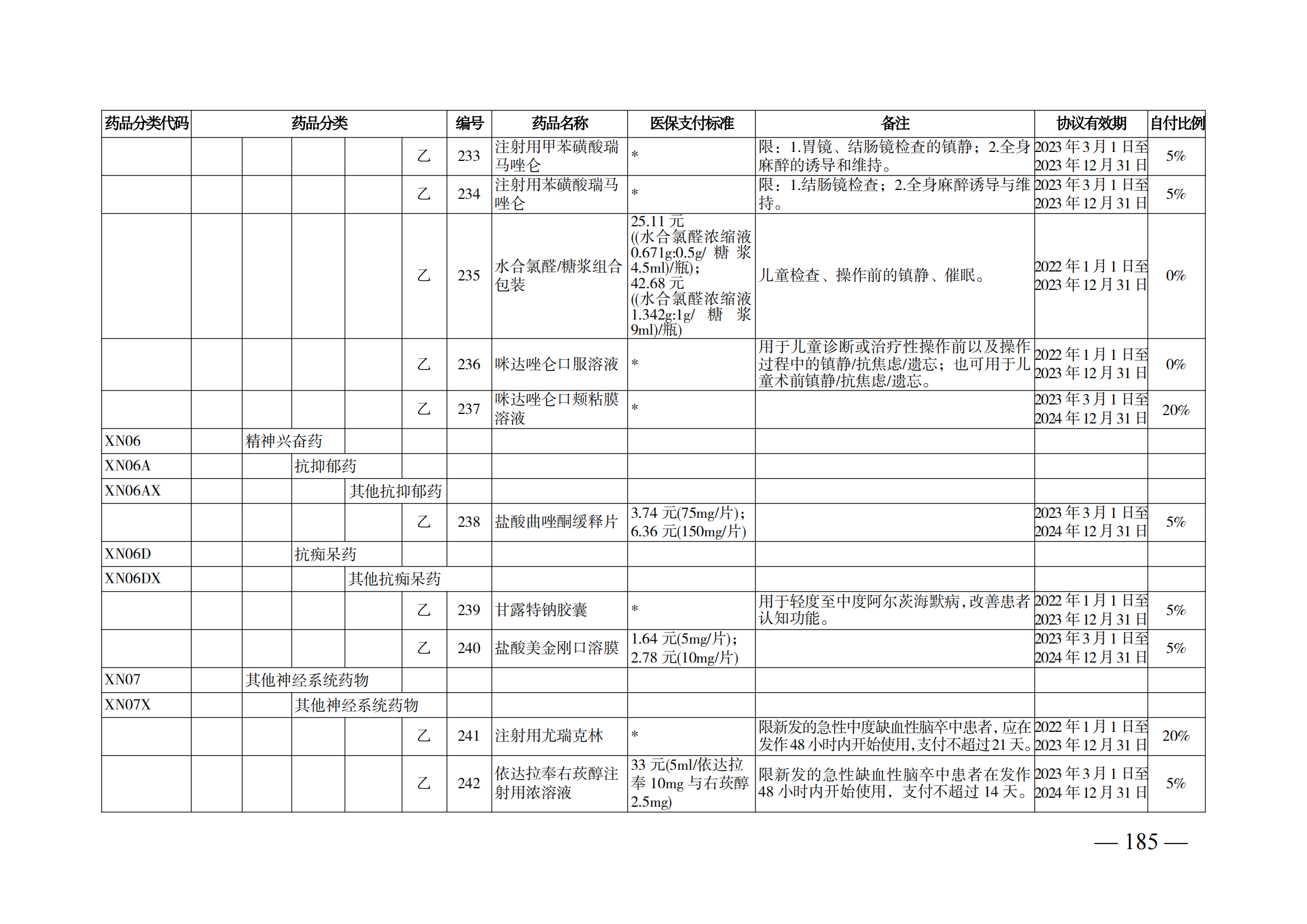 （湘醫(yī)保發(fā)〔2023〕13號(hào)）《關(guān)于執(zhí)行國(guó)家基本醫(yī)療保險(xiǎn)、工傷保險(xiǎn)和生育保險(xiǎn)藥品目錄（2022年）的通知》(1)(1)_190.png