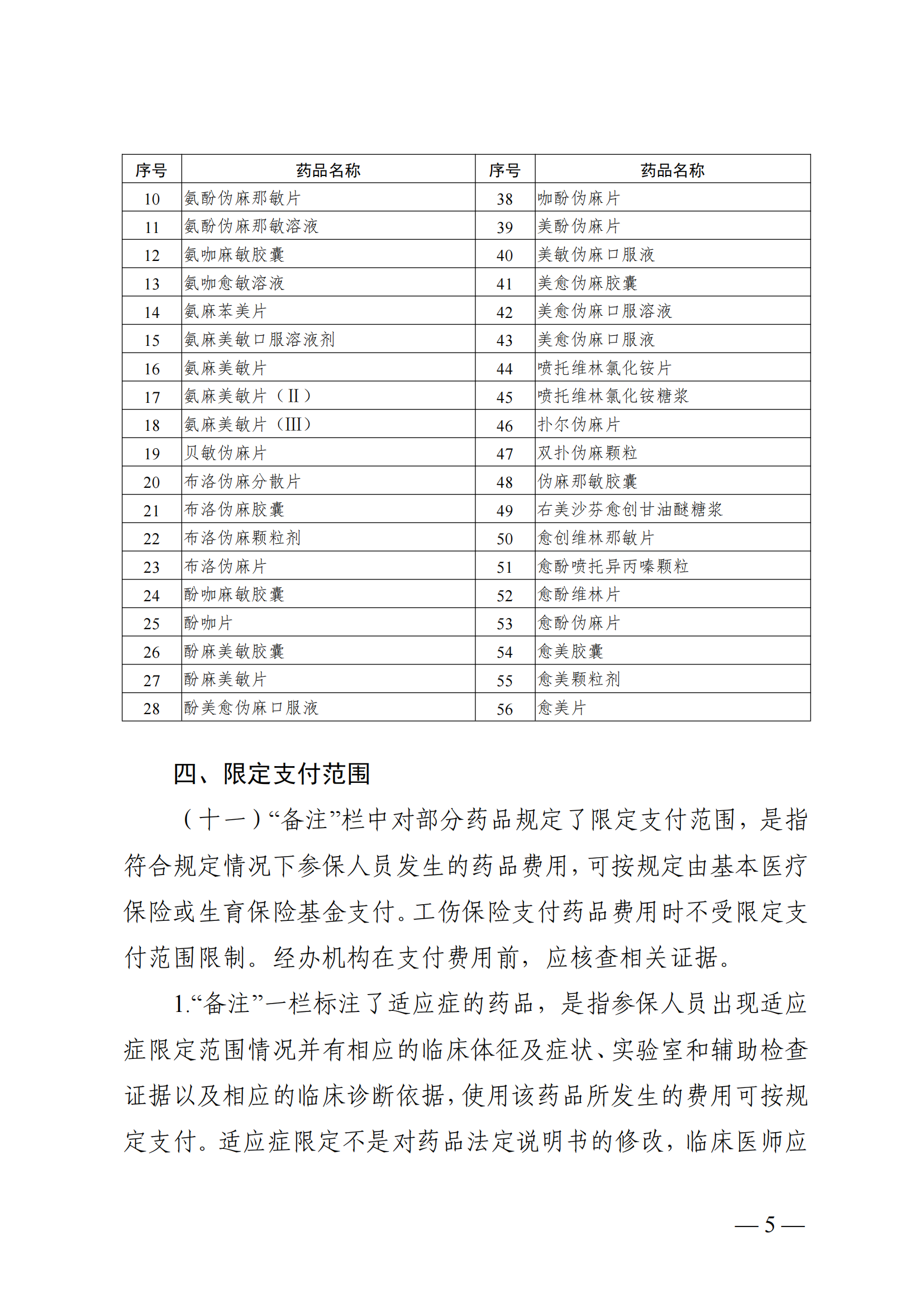 （湘醫(yī)保發(fā)〔2023〕13號(hào)）《關(guān)于執(zhí)行國(guó)家基本醫(yī)療保險(xiǎn)、工傷保險(xiǎn)和生育保險(xiǎn)藥品目錄（2022年）的通知》(1)(1)_10.png