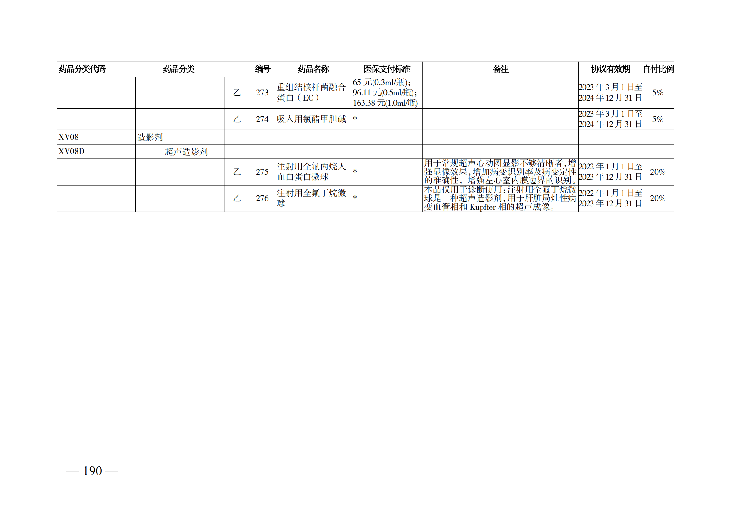 （湘醫(yī)保發(fā)〔2023〕13號(hào)）《關(guān)于執(zhí)行國(guó)家基本醫(yī)療保險(xiǎn)、工傷保險(xiǎn)和生育保險(xiǎn)藥品目錄（2022年）的通知》(1)(1)_195.png