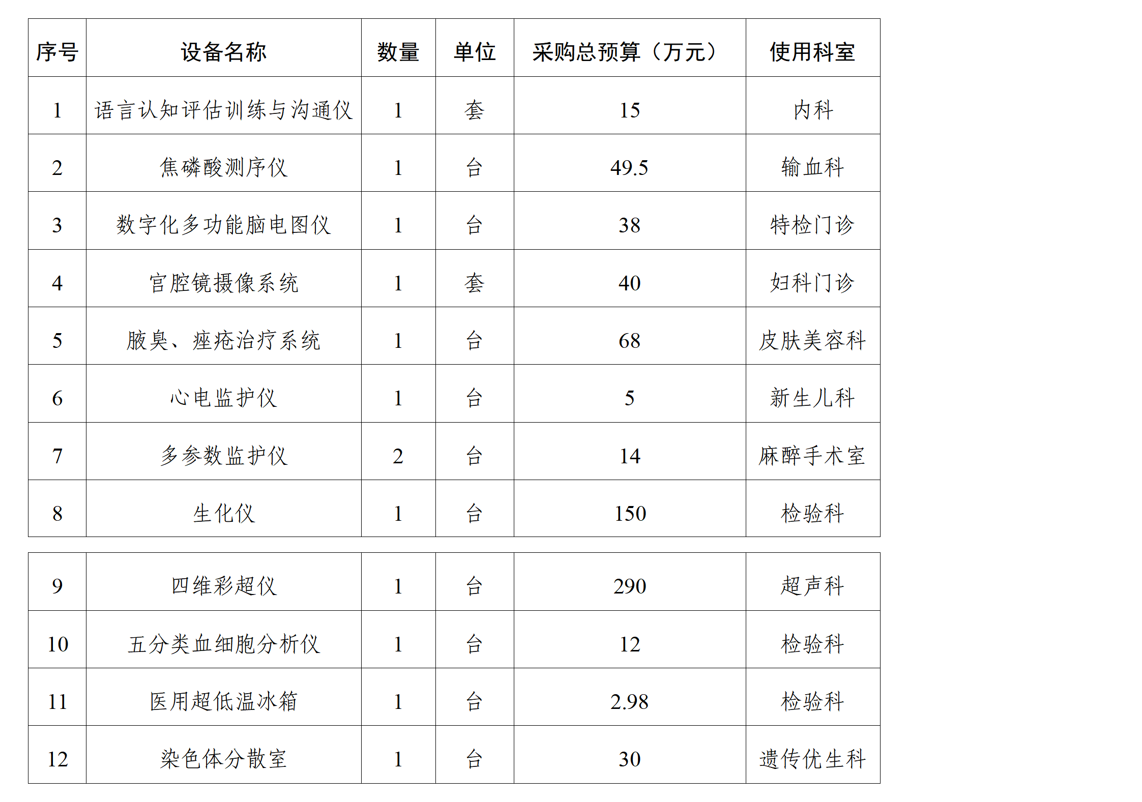 語言認(rèn)知評估訓(xùn)練與溝通儀.png