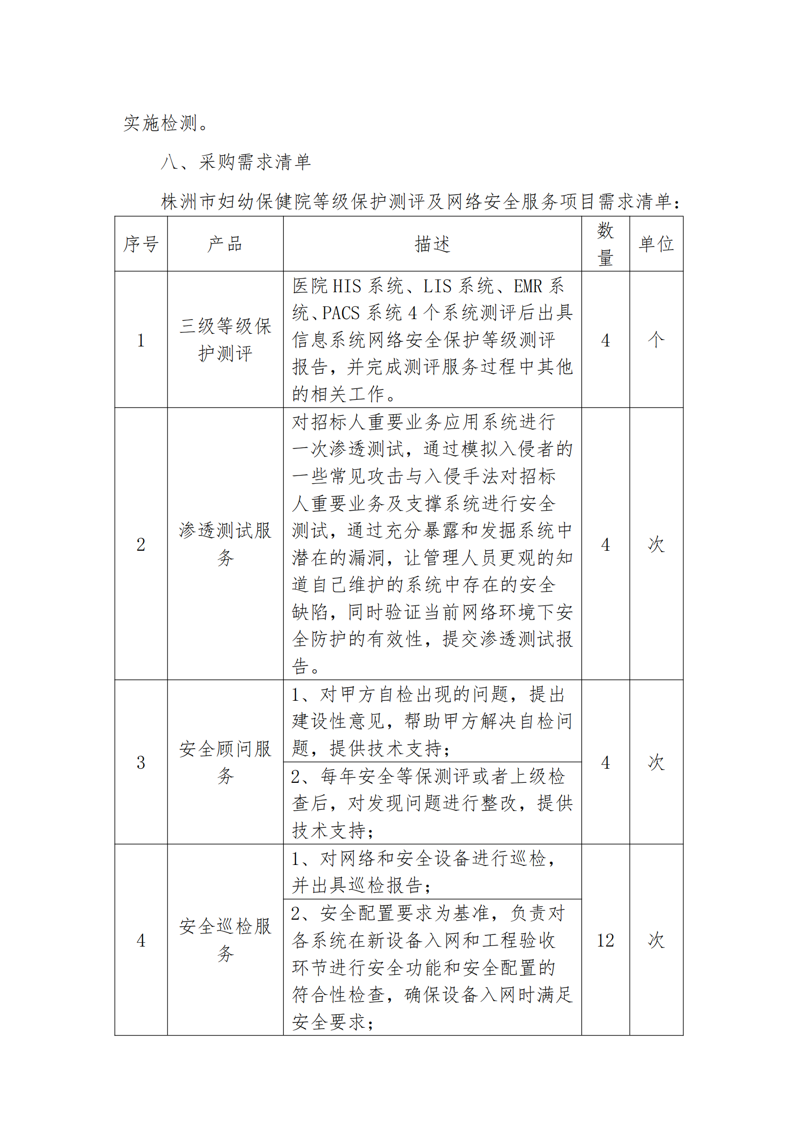 8.2掛網(wǎng)-等級保護測評及網(wǎng)絡安全服務項目 電子賣場競價文件（發(fā)布）_05.png